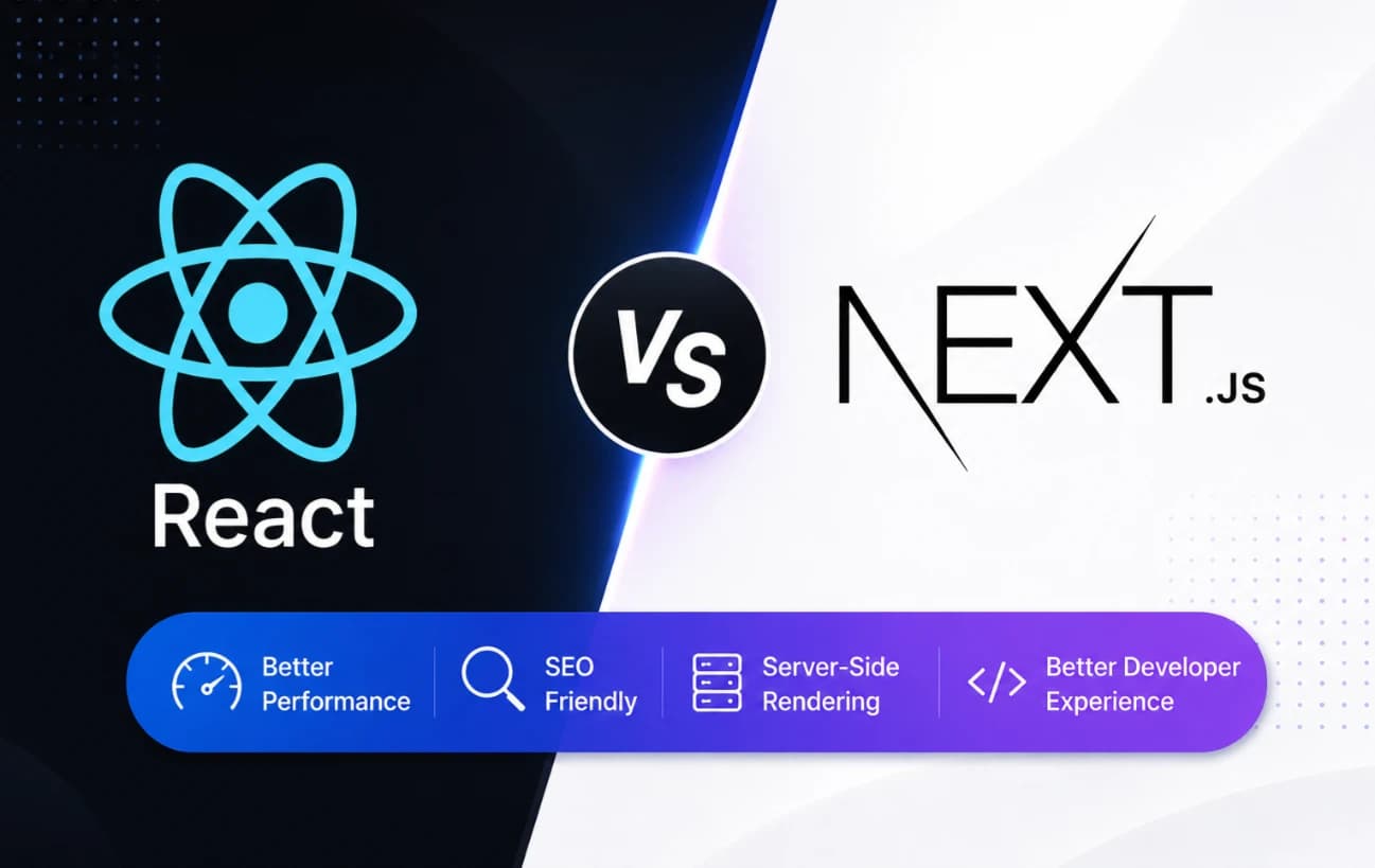Why Next.js is Better Than React.js? A Complete Guide